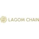 Lagom Chain